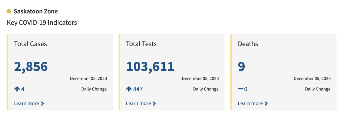 Saskatchewan: Divided up into 13 health regions updated daily, some of which are divided into further sub-regions. We've also got specific data for Saskatoon and Regina updated daily, which is pretty swell.  https://dashboard.saskatchewan.ca/health-wellness/covid-19/cases