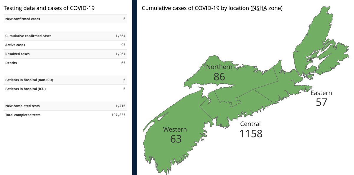 Nova Scotia: worse than B.C.Minimal data, only four zones (still more on a per capita basis than B.C.), and we're starting to see a push for more data:  https://www.thechronicleherald.ca/news/provincial/nova-scotians-deserve-more-covid-data-prof-524028/ https://novascotia.ca/coronavirus/data/