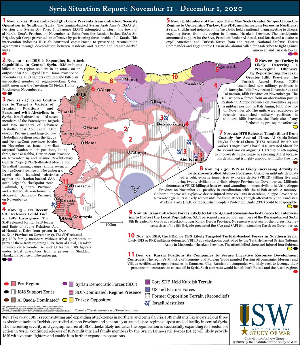 Our latest Syria Situation Report from  @apgreco covers the events of the past three weeks.Offering some additional analysis of the most important of these events on this thread, ICYMI.