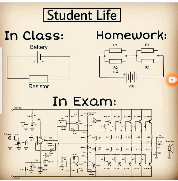 Is it right? 😅📖