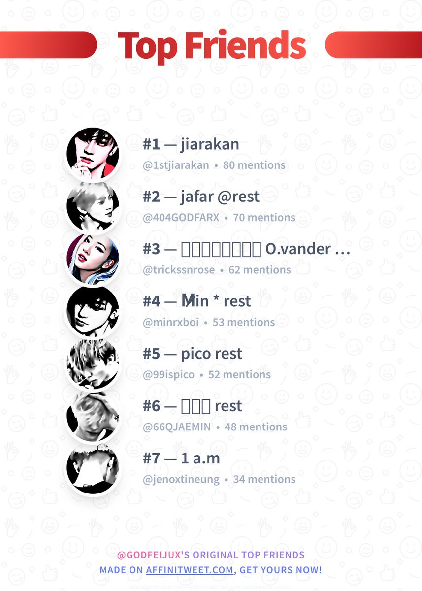 ✨ Top Friends

🥇 @1stjiarakan
🥈 <a href="/404GODFARX/">jafar close</a>
🥉 @trickssnrose
🏅 @minrxboi
🏅 <a href="/99ispico/">pico close</a>
🏅 <a href="/66QJAEMIN/">เจ๋</a>
🏅 @jenoxtineung

➡️ affinitweet.com/top-friends