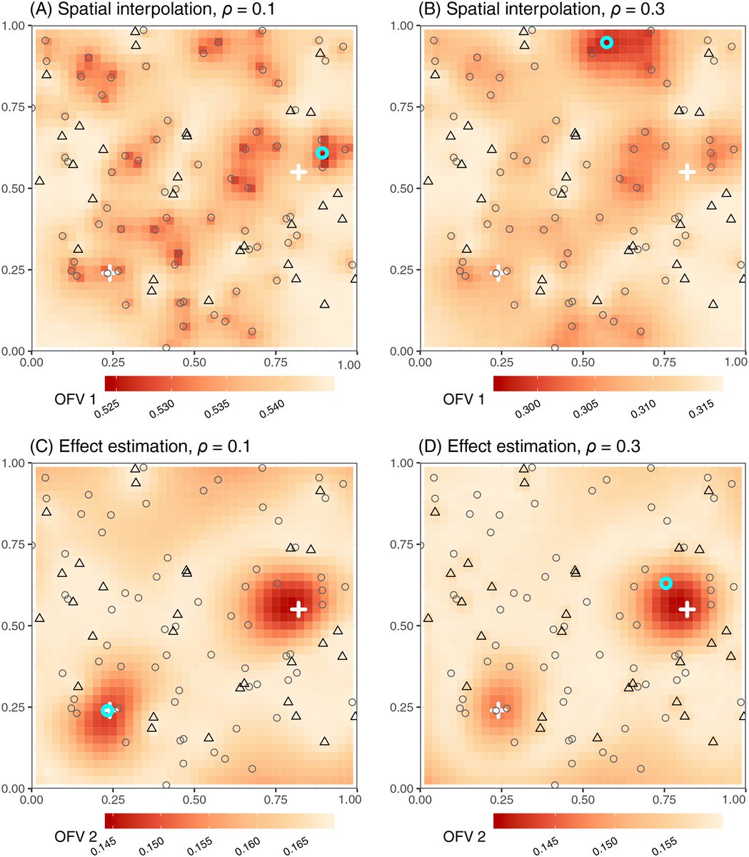 CanalCheng's tweet photo. 4/ We demonstrate how DIOS can identify optimal designs that better achieve infectious disease surveillance goals across a wide range of epidemiologic scenarios, affirming the value of surveillance system design through quantitative, adaptive analysis https://t.co/K6FNwCCiPy
