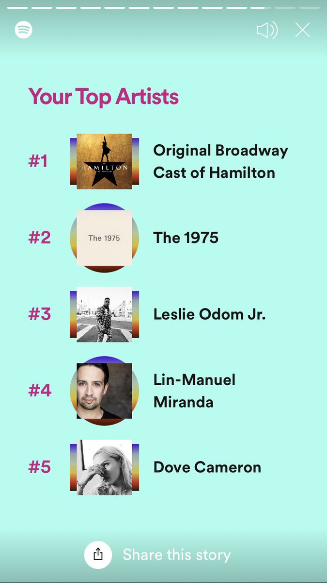 Been seeing this Spotify trend  and I had no doubt... <a href="/leslieodomjr/">Leslie Odom, Jr.</a> <a href="/Lin_Manuel/">Lin-Manuel Miranda</a>  I’m only sad I wasn’t aware of the awesomeness of Hamilton and Leslie’s angelic voice sooner 🤦🏼‍♀️