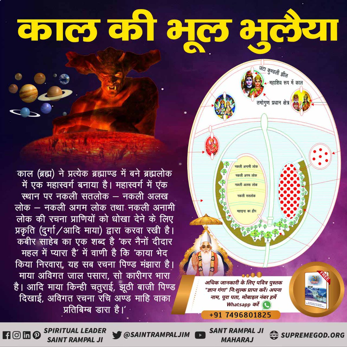 VedGyan_02's tweet photo. #21UniversesOfKaal
काल (ब्रह्म) ने प्रत्येक ब्रह्माण्ड में बने ब्रह्मलोक में एक महास्वर्ग बनाया है। महास्वर्ग में एक स्थान पर नकली सतलोक - नकली अलख लोक - नकली अगम लोक तथा नकली अनामी लोक की रचना प्राणियों को धोखा देने के लिए प्रकृति 
https://t.co/Wgk0EmX1RE https://t.co/duPmiZ1C4c