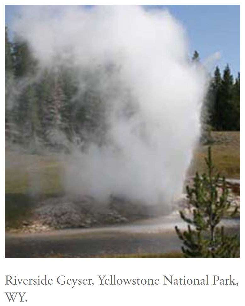 6. Fountain: Cool water outburst, under pressure from confined aquifer.Picture: Crystal "Geyser", Utah7. Geyser: Hot geothermal steamy outburst. Rarely is the heated mantle so close to the surface. Only ~400 outside Yellowstone National Park (which alone has 600!).+