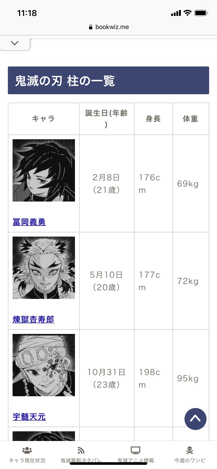 Sentimental Lion 穏やかな日曜日 お昼前の光に包まれた時 言いたいことは 僕は冨岡義勇と身長 体重が同じ ダイエットやめます 鬼滅の刃 日曜日 T Co Ozfhxjgysd Twitter