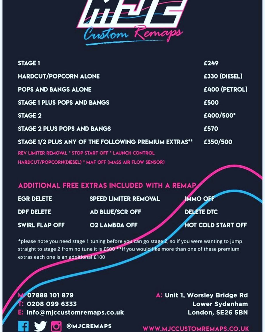 Blackpoundman's tweet image. #MJC Engine Remapping

#EngineRemapping #EngineTunning #EngineTLC 

WHAT IS AN MJC REMAP?

Remapping is altering the car manufacturer’s default settings (maps) on your ECU (engine control unit)

mjccustoms.co.uk

@MJCRemaps #Twitter

#BuyBLACK🖤      #BuyBLAXK 🖤