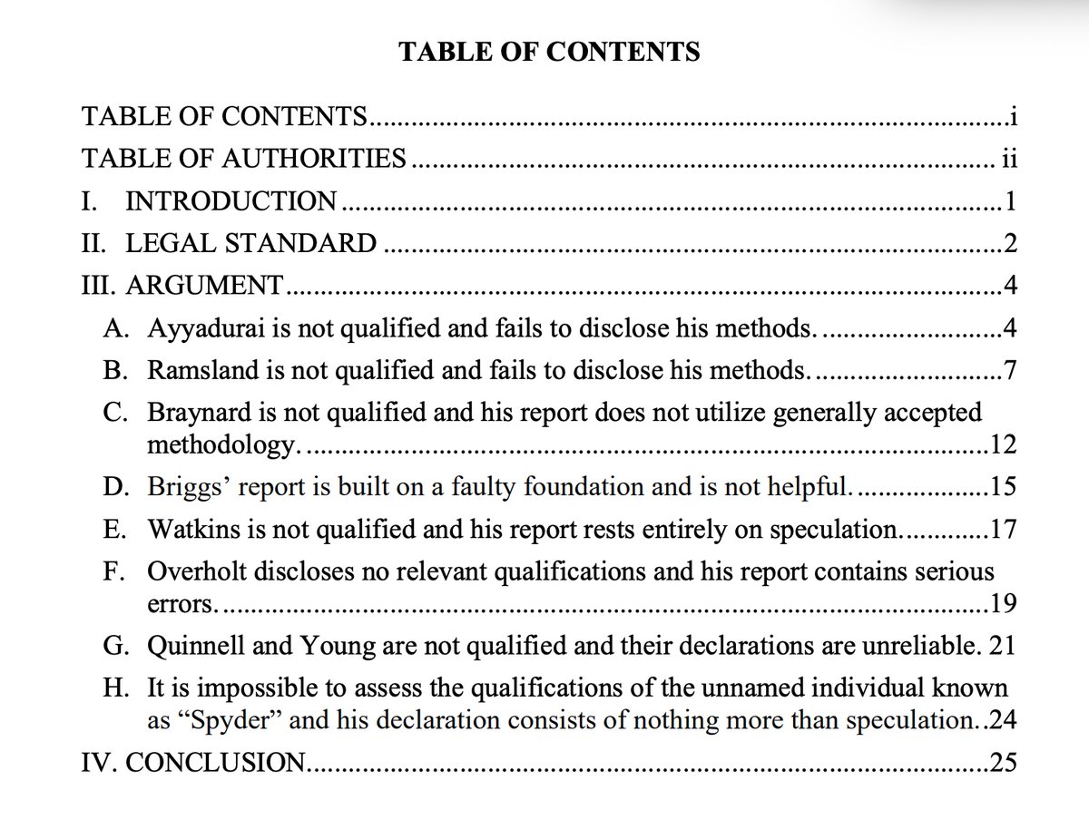 Meanwhile, a slew of filings in the Sidney Powell "Kraken" Georgia lawsuit, starting with a motion to exclude nearly every (if not all) major expert affidavits the plaintiffs filed. https://www.courtlistener.com/recap/gov.uscourts.gand.284055/gov.uscourts.gand.284055.60.0_1.pdf