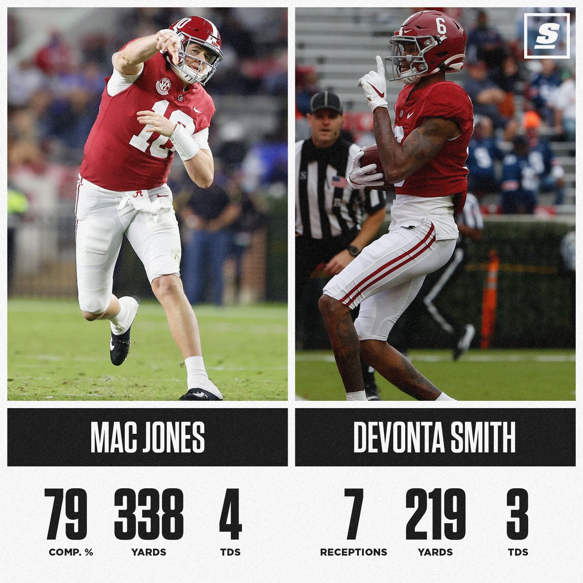 theScore's tweet photo. THESE ARE NUMBERS AT THE HALF. @AlabamaFTBL is TORCHING LSU. 🤯 🌊 https://t.co/JRNU1mI1k5