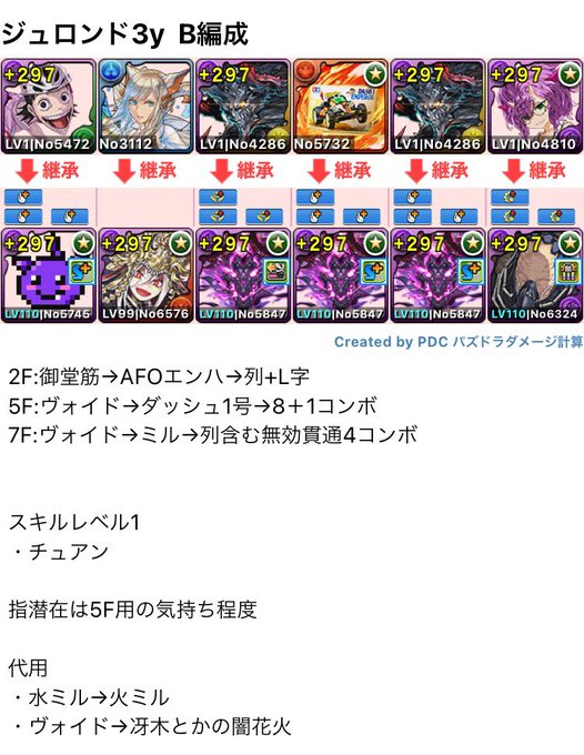 降臨 ジュロンド