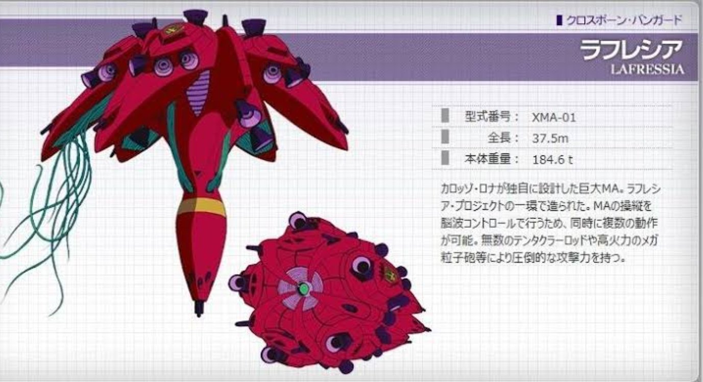تويتر 強欲の狼 Wolf 00 على تويتر Xma 01 ラフレシアの恐ろしさは今でもわかるよね T Co Qukm8crvoa