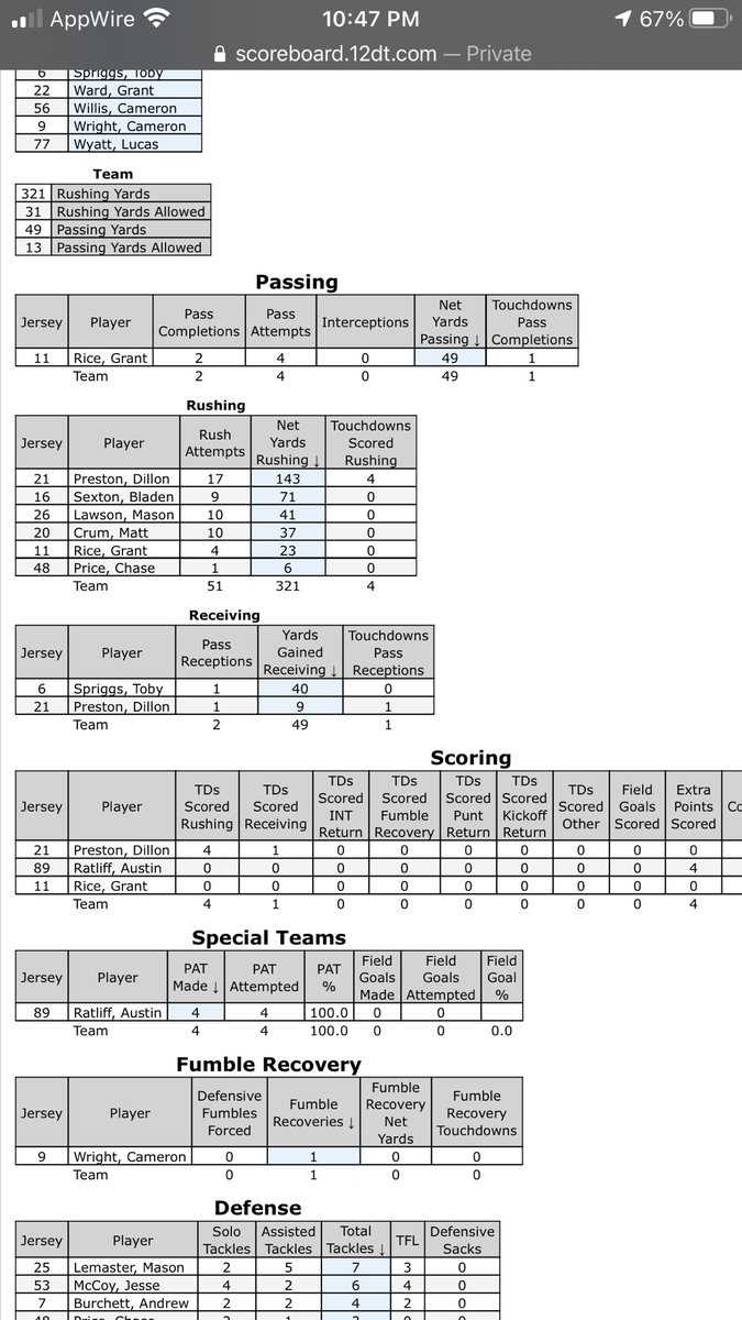 Barstool JC tweet media