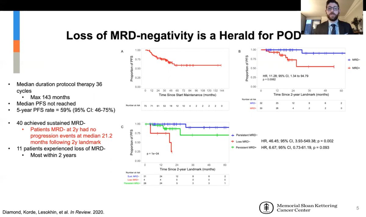 Ben Derman tweet media