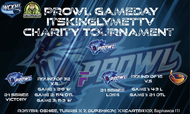 NhlProwl's tweet photo. The Boyz had a fun time competing in ItsKingLymeTTV’s Charity Tournament hosted by the WCXHL. We managed to beat the Fantastic Boyz in the round of 32 but fell short to Woo EASHL in the round of 16. Wishing KingLyme all the best. We’re all here to support you all the way ✊🏻 https://t.co/IpEI45BOH5