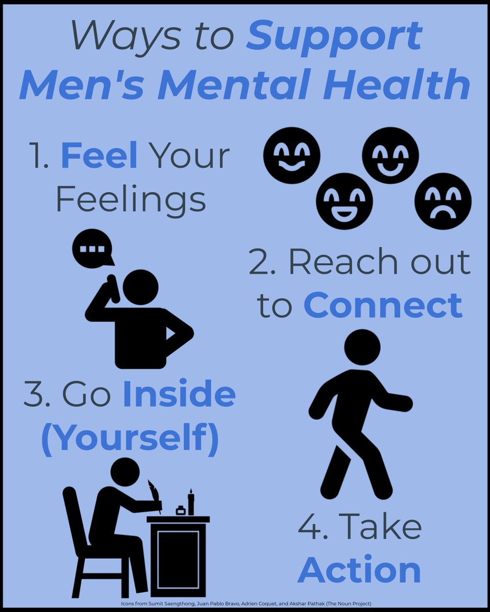 Men's mental health is an overlooked health concern as men often shy awa... youtu.be/zG8nFuy-8v8 via @YouTube #MentalHealthMatters #mentalhealthke #mentalhealth4all #mentalhealth254 #mentalhealthprompts  #mentalhealthconfke #mentalhealth4africa #MaskUp #16DaysofActivism2020