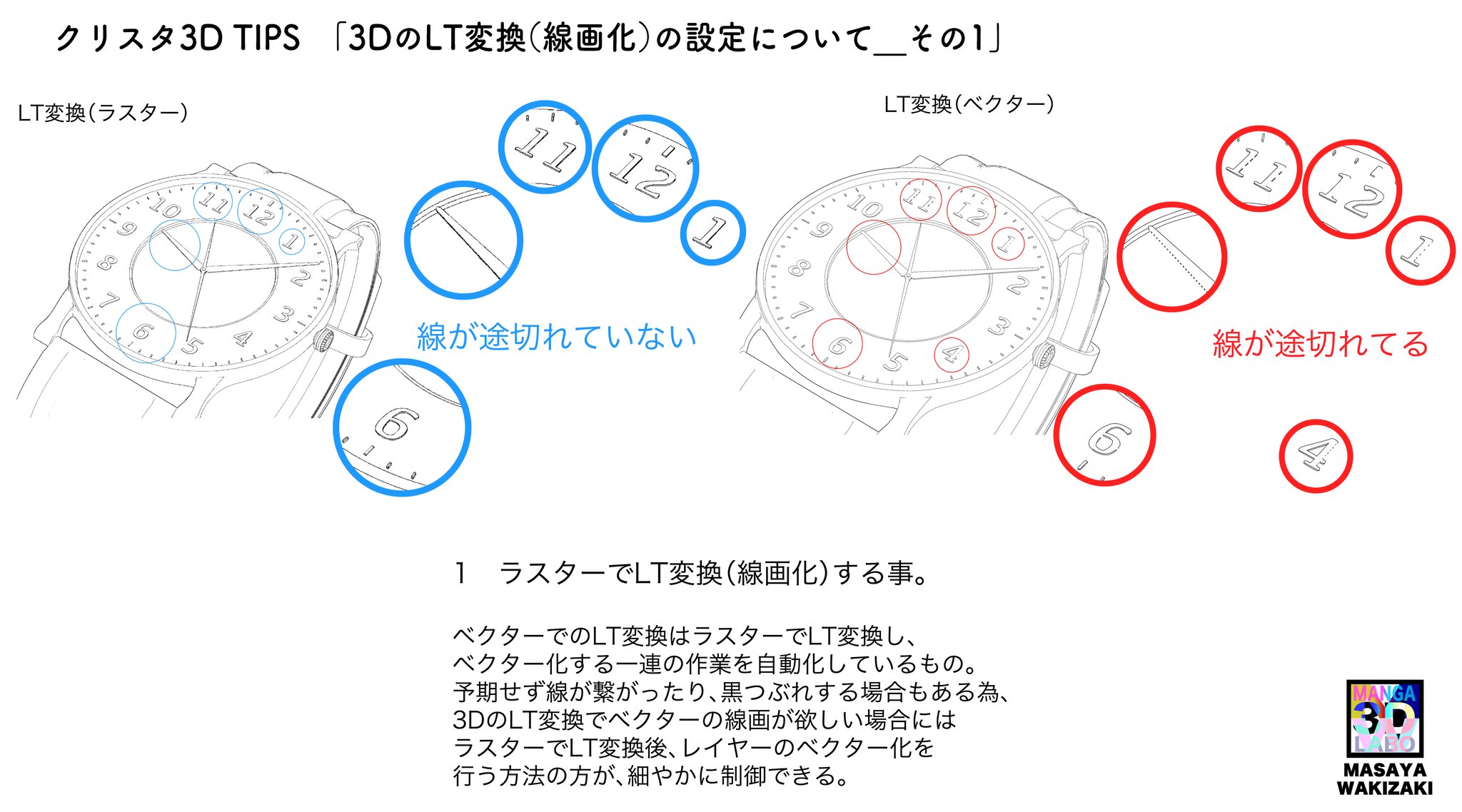 脇﨑雅也 漫画用3d素材製作致します 3dのlt変換 線画化 の設定について その1 ラスターでlt変換 線画化 した方が ベクターlt変換 線画化 より 綺麗な線になる 脇﨑hp T Co 9ghytxyt9h 脇﨑雅也 漫画用3d素材製作致します 3dのlt変換 線画化 の設定について その1 ラスターでlt変換 線画化 した方が ベクターlt変換 線画化 より 綺麗な線になる 脇﨑hp T Co 9ghytxyt9h
