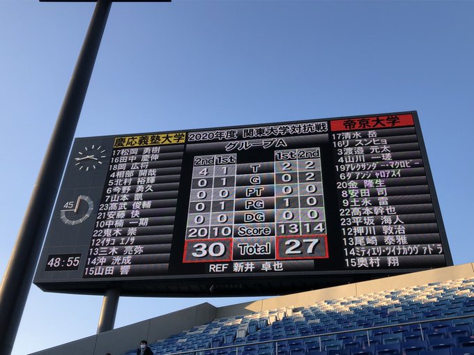 帝京大学ラグビー部応援団さん がハッシュタグ 慶應義塾大学 をつけたツイート一覧 1 Whotwi グラフィカルtwitter分析 帝京大学ラグビー部応援団さん がハッシュタグ 慶應義塾大学 をつけたツイート一覧 1 Whotwi グラフィカルtwitter分析