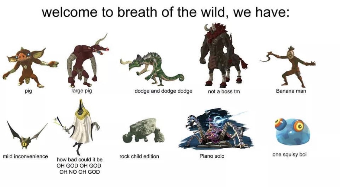 ZeldaDungeon's tweet image. Who we missing?