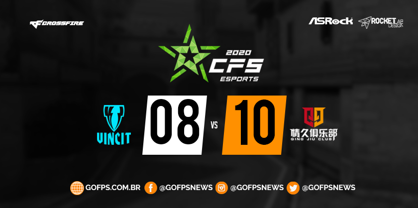 gofpsnews's tweet photo. O primeiro mapa é da Q9. Jwei e 1988 são os jogadores com maior impacto na equipe chinesa. Satélite é o próximo mapa e os chineses abrem 1-0 na MD5.

#CFS2020 #CrossfireStarsKorea #Crossfire #GoVG #GoBD #GoGV #GoSV #GoLZR #GoQ9 https://t.co/1y9C58elFb