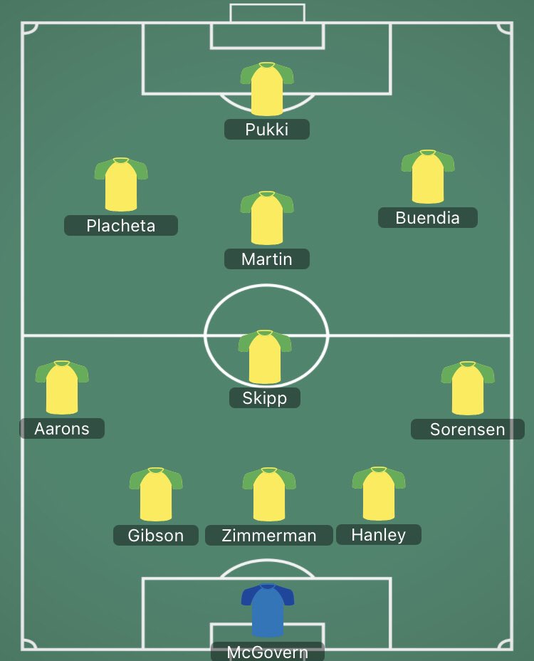 We can still achieve some of this during the injury crisis. Sorensen has shown he can drive down the line from FB - RIGHT FB. So put him there and get Max to do a better impersonation of a left FB. Or put Placheta there with the insurance of more CB cover.  #otbc  #ncfc (10/10)