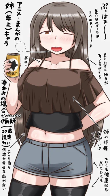 【姉の日なのでイメージしやすい姉キャラ】
特に酒飲みだとCV伊藤静御前になるの好き
#姉の日 