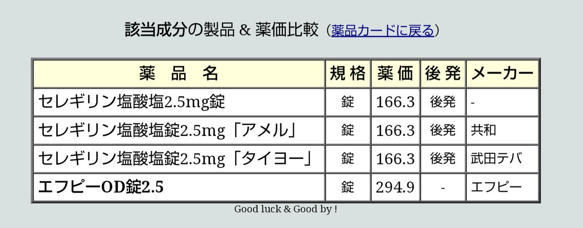 Masamichi62's tweet photo. @9JQB44Sec6RuwXA こんにちは。
私も現在エフピーOD錠を処方されてますが、こちらには後���品ありますので確認されてみて下さい。 https://t.co/cnGAuz80um
