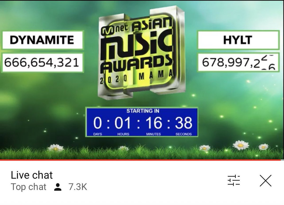 khunjisa's tweet photo. ขอ30นาที100คอมเม้น

[#2020MAMA  ] Voted for #blackpink on #MAMAVOTE   ｜ 2020 MAMA ｜ 2020.12.06 (SUN) @MnetMAMA https://t.co/ESrXoBw2ZD