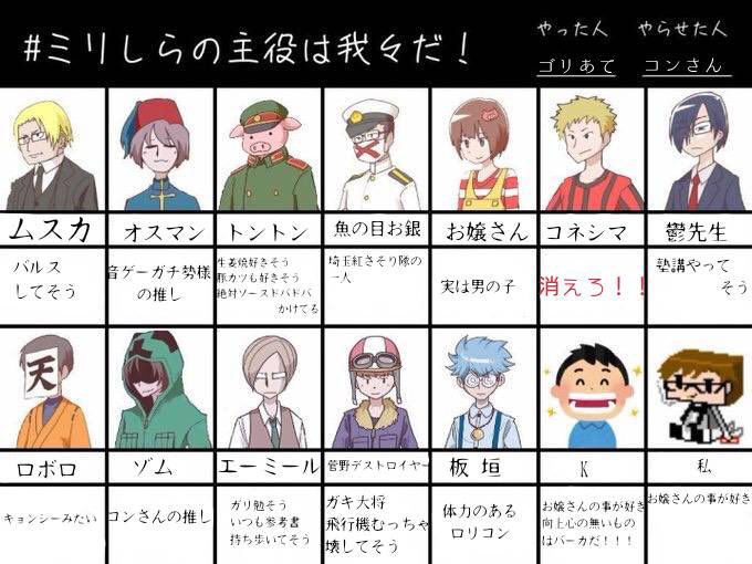 の主役は我々だのtwitterイラスト検索結果 古い順