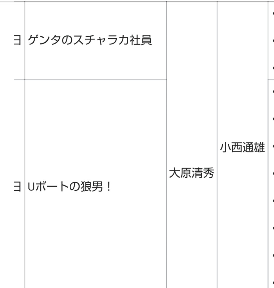 榎田路子 出演 共演 最新情報まとめ みんなの評判 評価が見れる ナウティスモーション