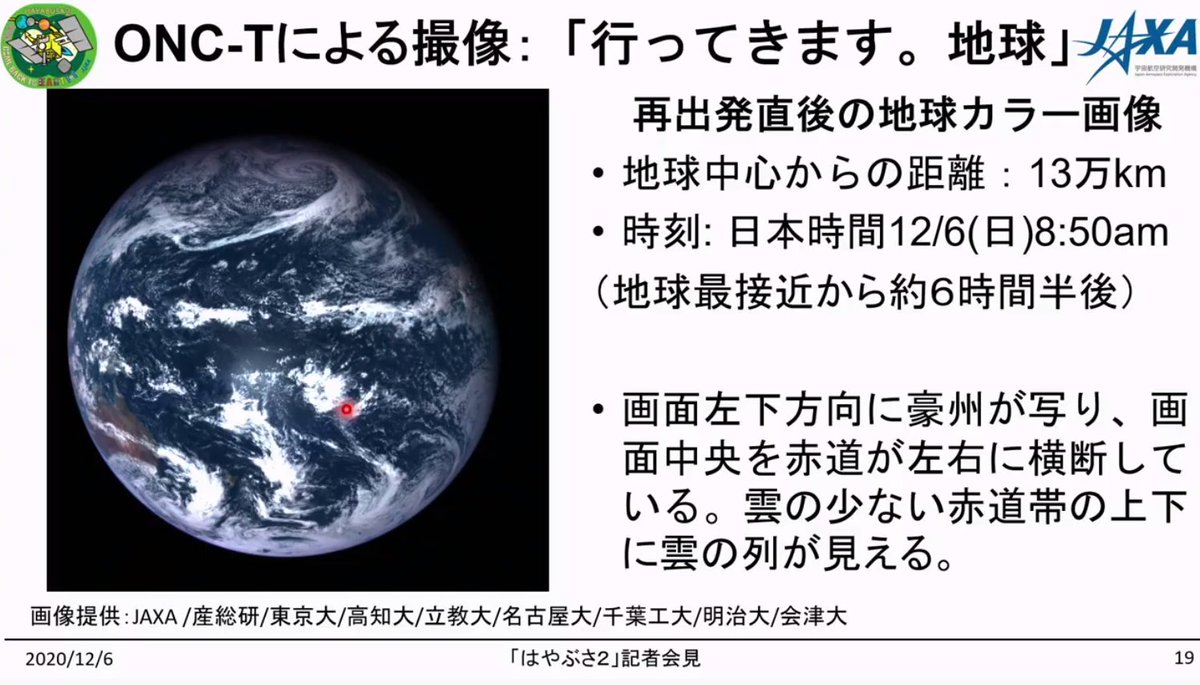 Jack Ryan Project Manager Tsuda Yuichi Is Going Through Some Images Captured By Hayabusa2 From Space They Need To Process The Images First He S Showing Off The Spacecraft S Goodbye