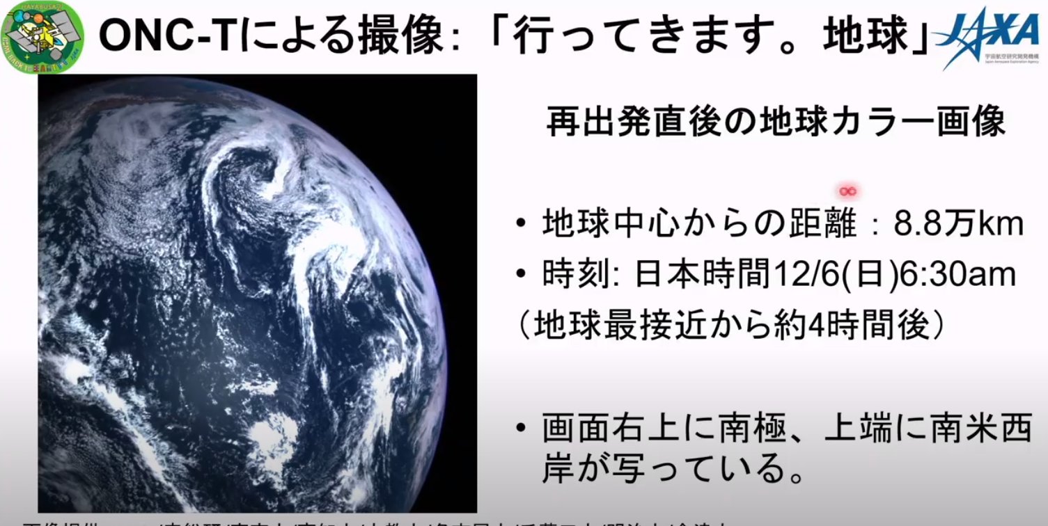 Jack Ryan Project Manager Tsuda Yuichi Is Going Through Some Images Captured By Hayabusa2 From Space They Need To Process The Images First He S Showing Off The Spacecraft S Goodbye