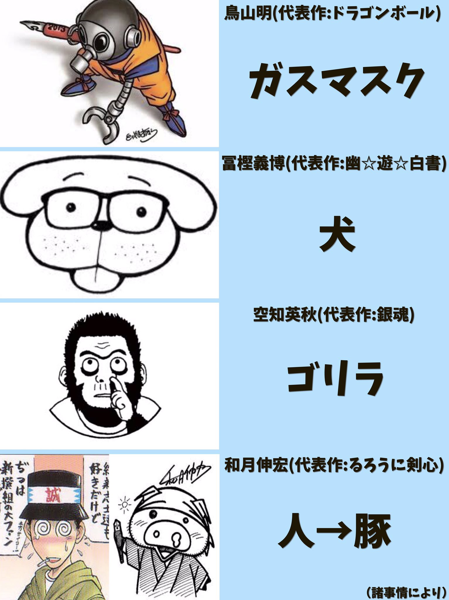 ビリー モーガン 特徴的な自画像をしている漫画家をまとめてみた