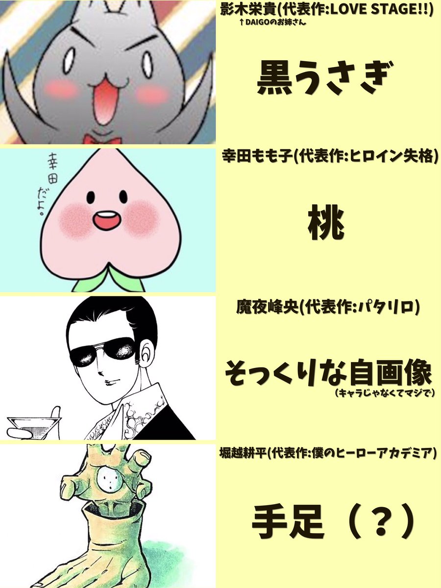 特徴的な自画像をしている漫画家をまとめてみた 