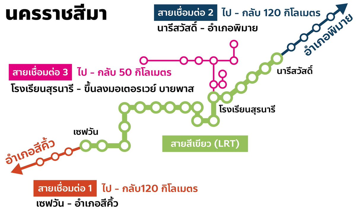 Thanathorn Juangroongruangkit tweet media