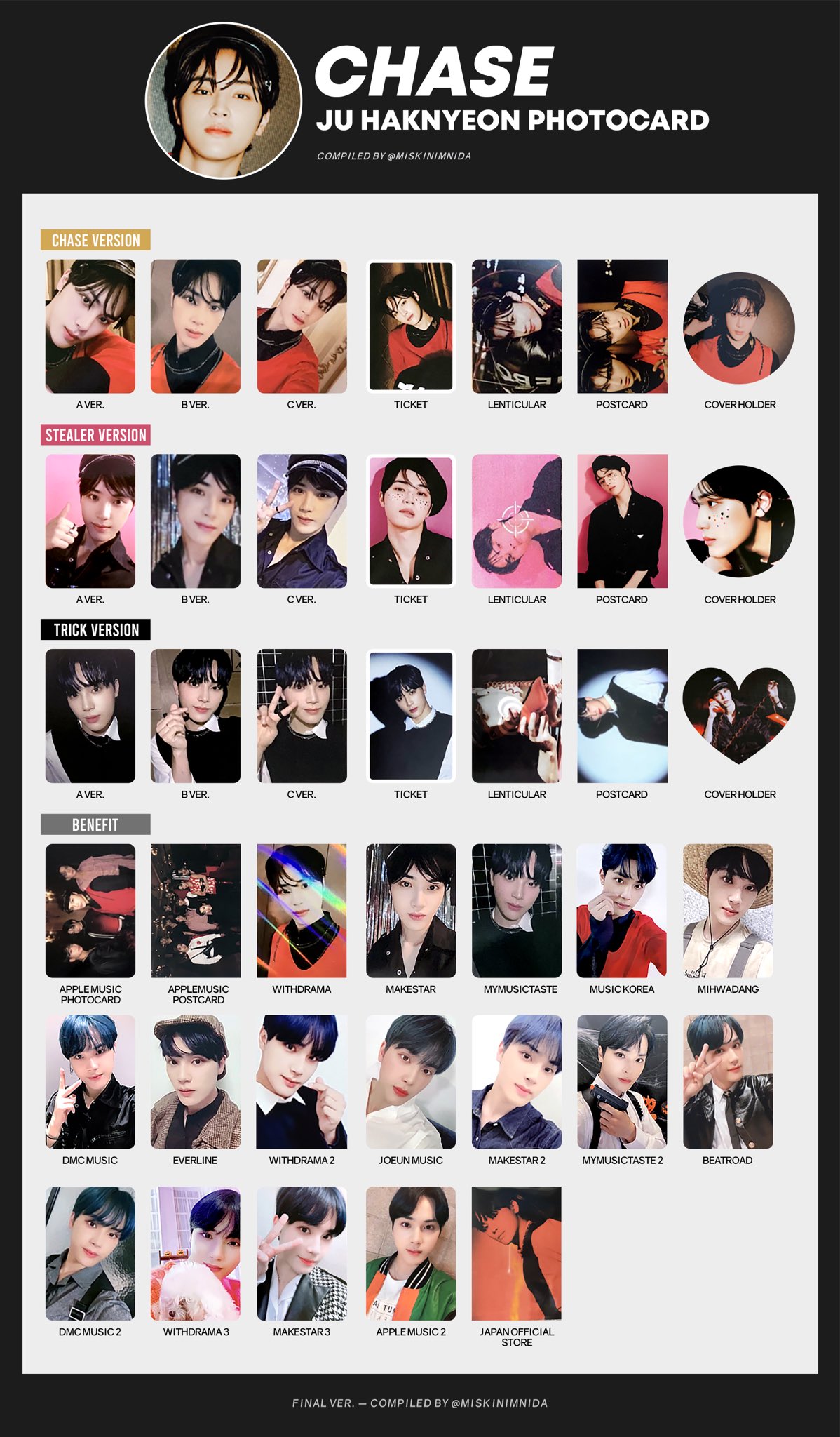 the boyz chase ジュヨン stealer トレカ ヨントン s-l1200.jpg