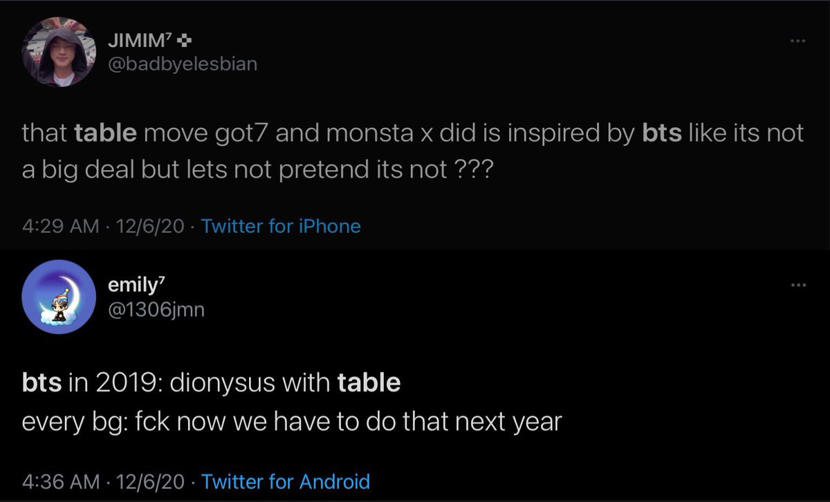 minguuy's tweet photo. @btspassionate7 @Yugyeomismyboii @taesdivinity @7aebum And this is from recent one 😌 https://t.co/xY6J9uzzU7