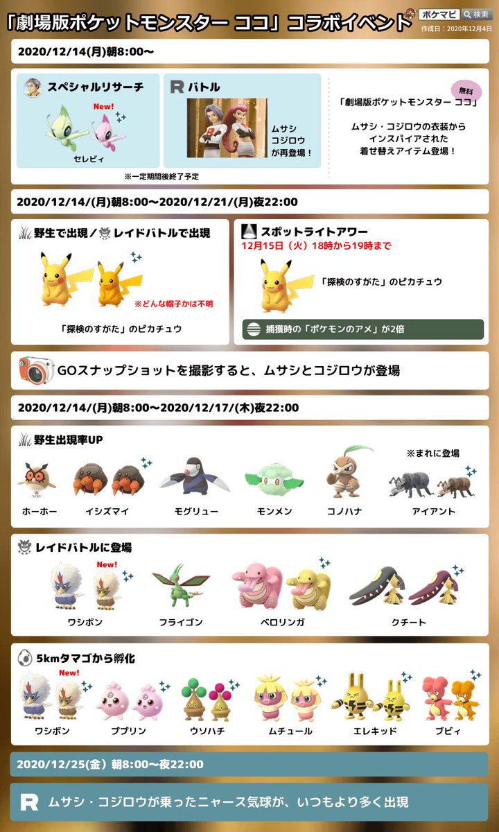 ポケモンgoサークル東京本部会長 コミュニティデイが終わるとすぐイベント 忙しいねー 色違いセレビィは必ずもらえるのかな