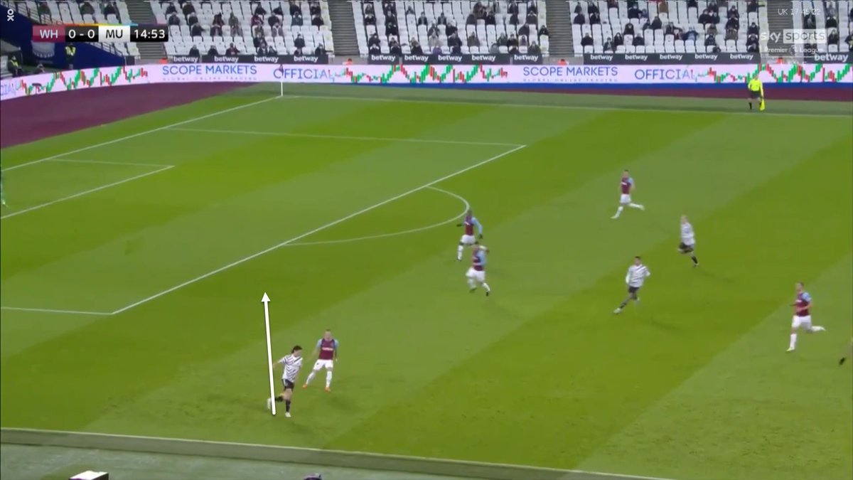 When United players did make runs or find themselves running at the West Ham backline, it was the wrong person for the job. Neither Cavani nor VDB are direct runners. Cavani loses possession attempting a backheel and VDB turns back and passes, holding onto possession.