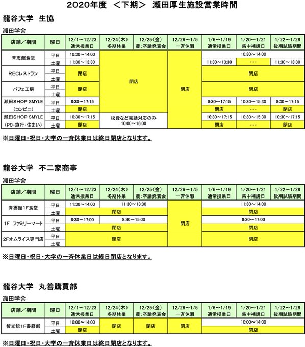 Saburo Higuchi Hig3 Twilog Saburo Higuchi Hig3 Twilog