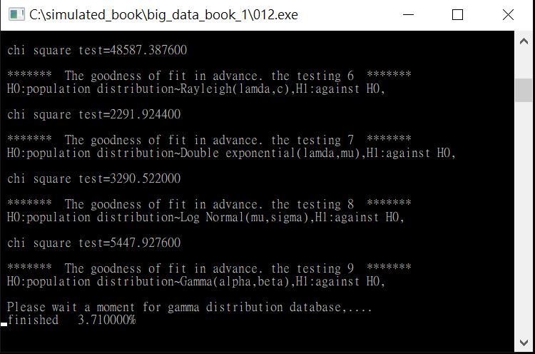 meiyulee357's tweet image. Working goodness of fit
😄😄😄
#Statistics #goodnessoffit #ProbabilityDistribution #bigdata #DataScience
