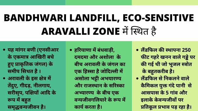 #RemoveBandhwariLandfill located in critical wildlife corridor between Asola Bhatti sanctuary in Delhi & Sariska in Rajasthan. 
@moefcc @cmohry @HaryanaTweets @kumari_selja @IFS_Officers @prernabindra #SaveWildlifeHabitat #ThrowOutEcoGreen #EnforceSWMrules #AravalliBachao