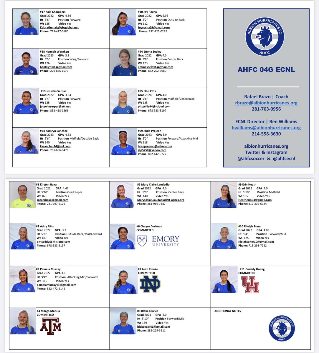 AHFC ECNL Girls tweet media