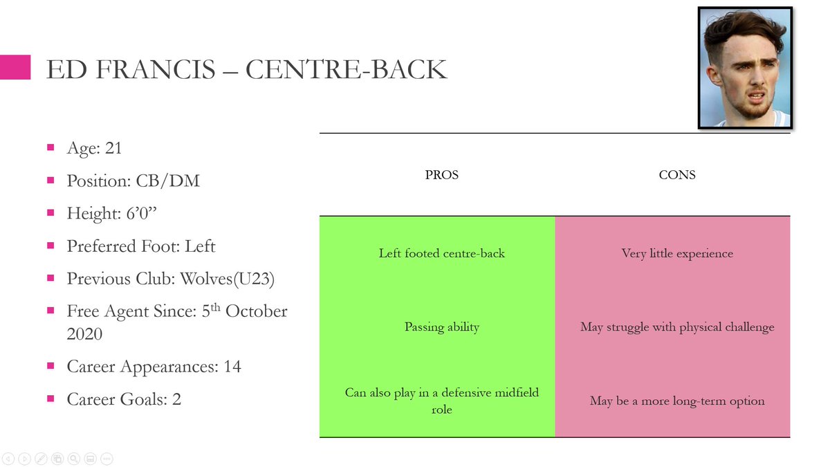 THREAD 1/4 |  #bcafc | When Stuart was asked about free agents post-match yesterday, he replied with "Are they giving you any names?" So I have compiled a list of realistic* free agent targets, available to sign today. First up, defence:
