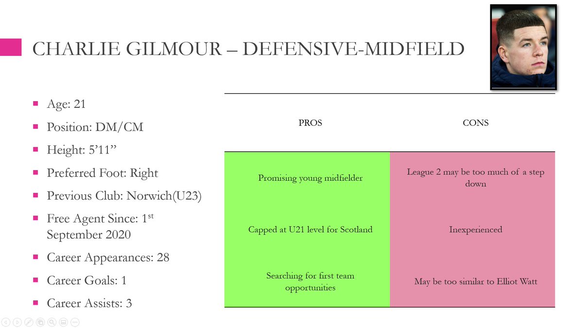 THREAD 2/4 |  #bcafc | Next up is potential midfield targets, with Jamie Ness being the standout name as a combative midfielder, despite recent problems with injury: