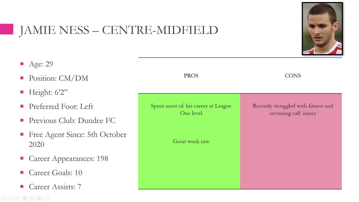 THREAD 2/4 |  #bcafc | Next up is potential midfield targets, with Jamie Ness being the standout name as a combative midfielder, despite recent problems with injury: