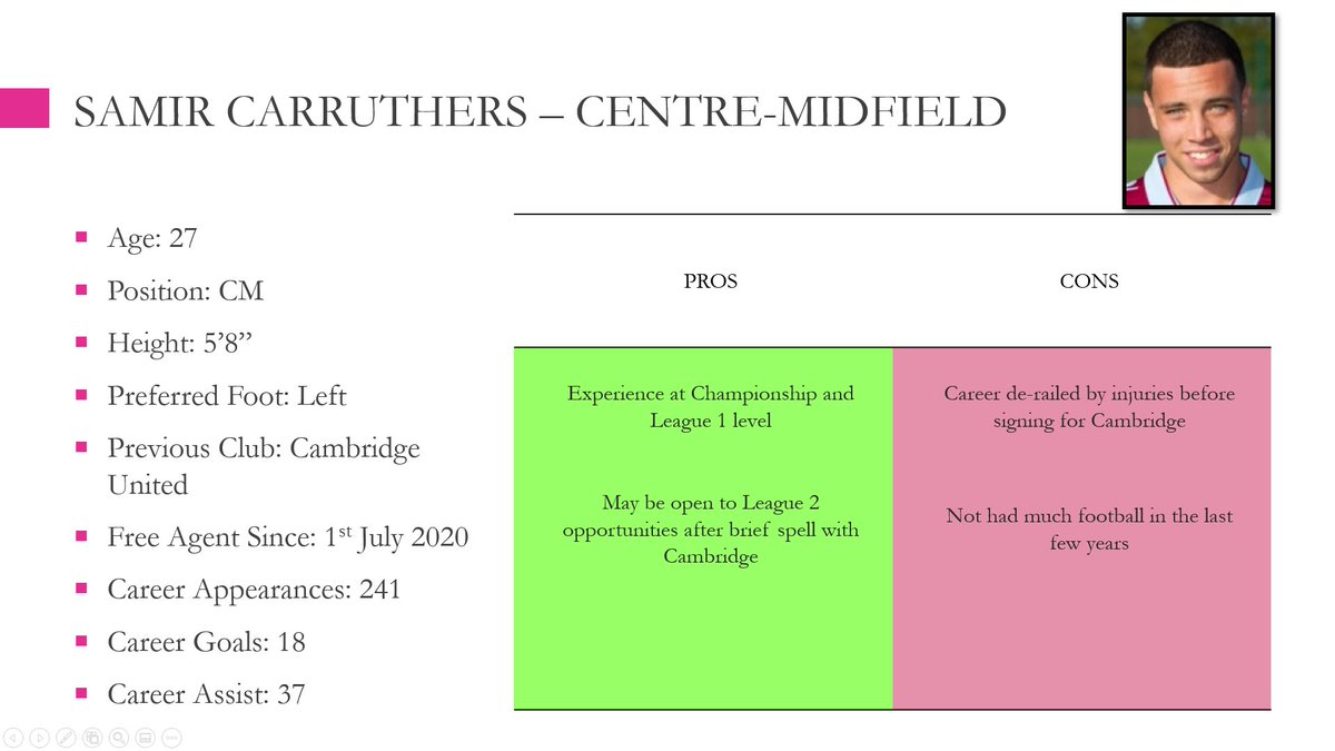 THREAD 2/4 |  #bcafc | Next up is potential midfield targets, with Jamie Ness being the standout name as a combative midfielder, despite recent problems with injury: