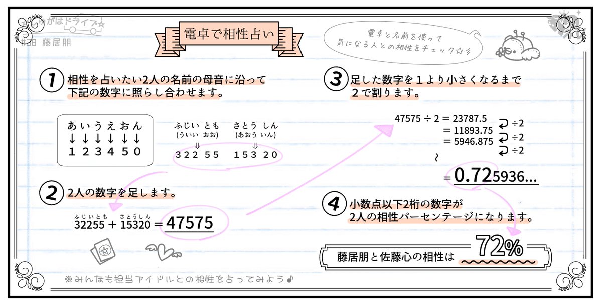 今日の☆しゅがはドライブ☆見た?

お手てのシワとシワを合わせて、藤居朋～?

バックナンバー☆
https://t.co/P7s02F9oy0(円盤収録回
https://t.co/K0gzlfDXv9(未収録回

☆しゅがはドライブ☆の☆円盤☆
https://t.co/8j2DjvjyNF

ガチャ 
https://t.co/M7u32iqLEE 