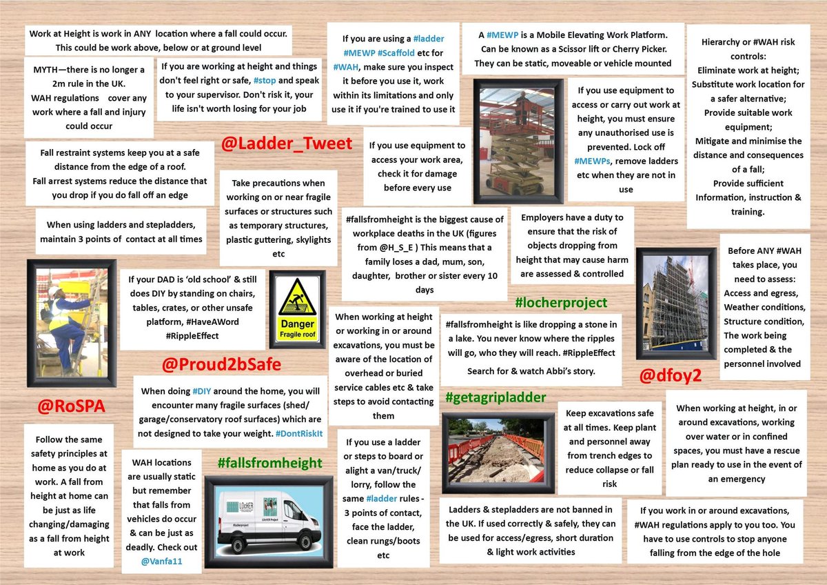 Dave Foy CFIOSH FIIRSM AIFSM tweet media