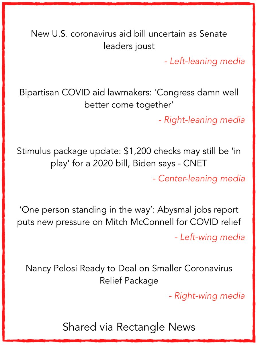 RectangleNews's tweet photo. #stimulus as portrayed from all sides

#news #media #bias #newsbias #mediabias #StimulusChecksNOW #checks #CovidRelief https://t.co/Fq02S6SoNe