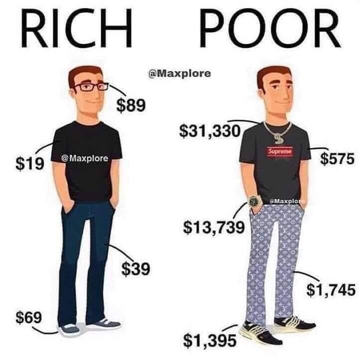 If you have money, you will have more options in term of purchasing power.But if you don’t, here are some tips:-